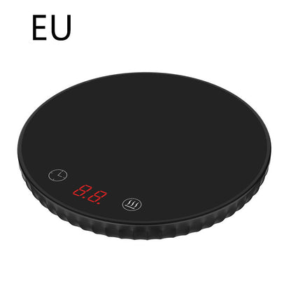 Electric Waterproof Warmer Heating Pad - Sustainable stuff