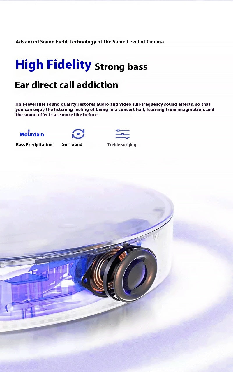 Projector HD Smart Home Theater - Sustainable stuff