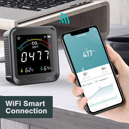 Smart Home Temperature And Humidity Sensor - Sustainable stuff