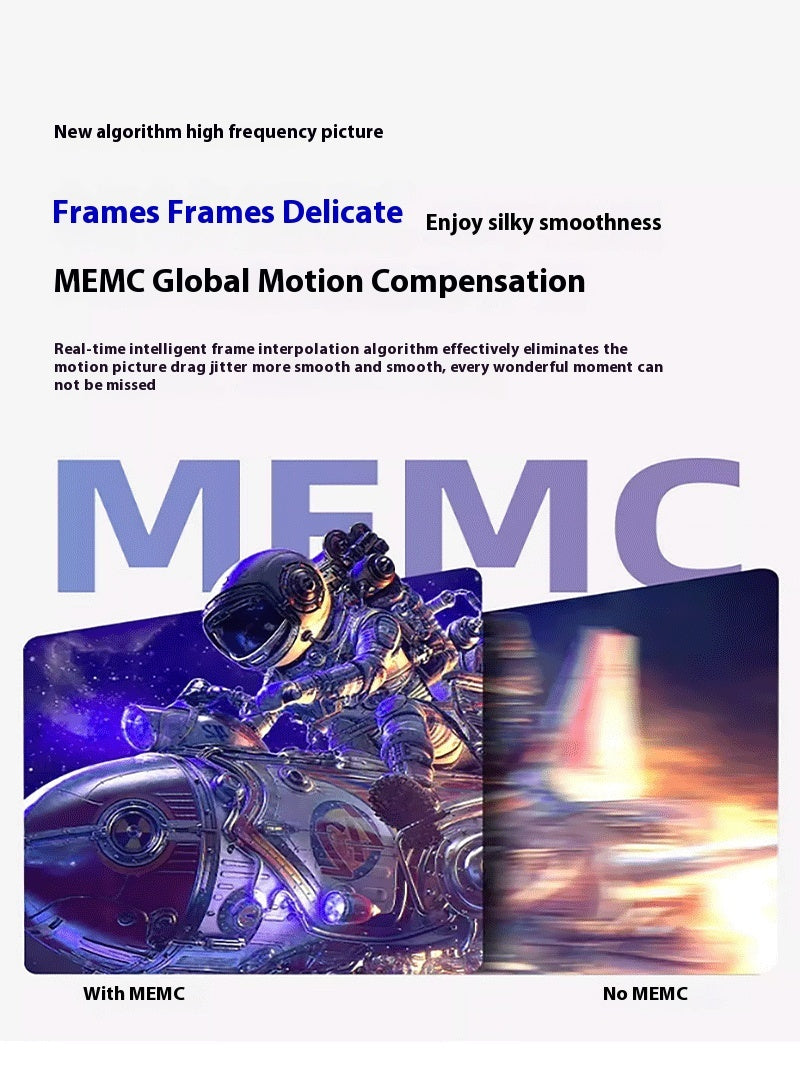 Projector HD Smart Home Theater - Sustainable stuff